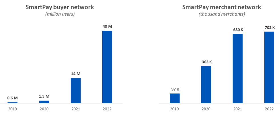 SmartPay_network-Nov-17-2023-05-03-34-5036-PM