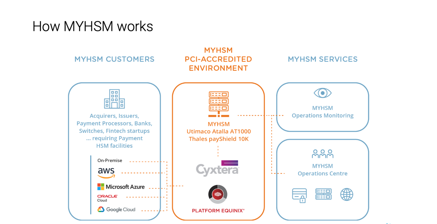 myhsm+work-Nov-17-2023-04-25-34-4055-PM